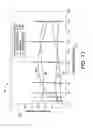 Fig. 14 - System and method for predicting remaining useful life of device components