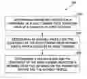 Fig. 01 - System and method for predicting wind turbine component failures