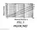 Fig. 04 - COMPLEX INDEX, IN PARTICULAR A PAVEMENT CONDITION INDEX (PCI)