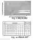 Fig. 09 - COMPLEX INDEX, IN PARTICULAR A PAVEMENT CONDITION INDEX (PCI)