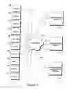 Fig. 02 - Scheduling the Maintenance of Operational Equipment