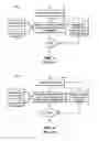 Fig. 03 - Method for optimization with gradient information