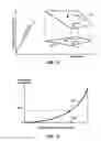 Fig. 08 - Method for optimization with gradient information