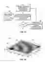Fig. 11 - Method for optimization with gradient information