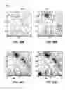 Fig. 13 - Method for optimization with gradient information