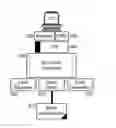 Fig. 01 - Concurrent workload simulation for application performance testing