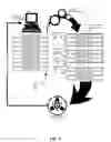 Fig. 02 - Concurrent workload simulation for application performance testing