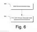 Fig. 07 - FUZZY MATCHING AND SCORING BASED ON DIRECT ALIGNMENT