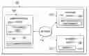 Fig. 01 - Voice communication management