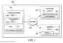 Fig. 02 - Voice communication management