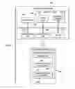Fig. 03 - Voice communication management