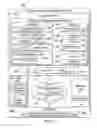 Fig. 04 - Voice communication management
