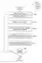 Fig. 01 - System and methods for evaluating feature opinions for products, services, and entities