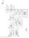 Fig. 05 - System and methods for evaluating feature opinions for products, services, and entities