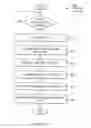 Fig. 07 - System and methods for evaluating feature opinions for products, services, and entities