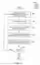 Fig. 19 - System and methods for evaluating feature opinions for products, services, and entities