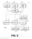 Fig. 03 - System and method for auctioning geoboxed flexible, semi-locked or locked radio presets