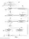 Fig. 04 - SYSTEM FOR AND METHOD OF TRANSACTION MANAGEMENT