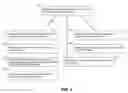 Fig. 06 - Systems and Methods for Clinical Trial Documenting Using a Mobile Communications Device