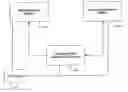 Fig. 01 - DIAGNOSTIC MEDICAL INFORMATION BROKER SYSTEM AND METHOD