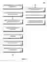 Fig. 02 - THIRD PARTY VERIFICATION OF INSURABLE INCIDENT CLAIM SUBMISSION