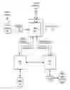 Fig. 01 - Apparatuses, methods, and systems for building a risk evaluation product