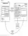 Fig. 13 - Apparatuses, methods, and systems for building a risk evaluation product