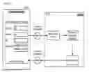 Fig. 15 - Apparatuses, methods, and systems for building a risk evaluation product