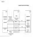 Fig. 17 - Apparatuses, methods, and systems for building a risk evaluation product