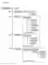 Fig. 18 - Apparatuses, methods, and systems for building a risk evaluation product
