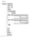 Fig. 19 - Apparatuses, methods, and systems for building a risk evaluation product