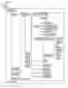 Fig. 20 - Apparatuses, methods, and systems for building a risk evaluation product