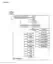 Fig. 26 - Apparatuses, methods, and systems for building a risk evaluation product
