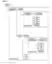 Fig. 27 - Apparatuses, methods, and systems for building a risk evaluation product