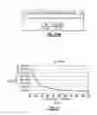 Fig. 48 - Apparatuses, methods, and systems for building a risk evaluation product