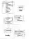 Fig. 55 - Apparatuses, methods, and systems for building a risk evaluation product