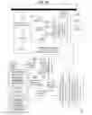 Fig. 05 - Systems, Methods, and Computer Program Products for Processing Insurance Claims