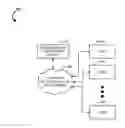 Fig. 01 - Systems and Methods for Computing Business Value
