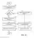Fig. 17 - Systems and Methods for Computing Business Value