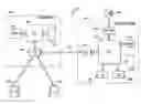 Fig. 01 - Air cargo yield management system for utilizing booking profiles and unconstrained demand