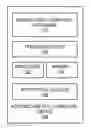 Fig. 01 - Mechanism for facilitating dynamic visual workflow and task generation in an on-demand services environment
