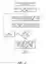 Fig. 08 - DATA MINING OF USER ACTIVITY DATA TO IDENTIFY SEQUENTIAL ITEM ACQUISITION PATTERNS