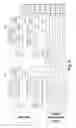 Fig. 07 - Retail planning application and method for consumer products