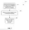 Fig. 08 - Advertising Based On Environmental Conditions