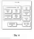 Fig. 07 - LOYALTY OFFER MODELING