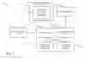Fig. 02 - PERFORMANCE-BASED ADVERTISING PLATFORM THAT TRANSFORMS ADVERTISER SELF-INTEREST INTO A SOCIAL BENEFIT
