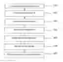 Fig. 01 - Systems, Methods and Apparatus for Valuation and Tailoring of Advertising