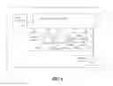 Fig. 05 - Systems, Methods and Apparatus for Valuation and Tailoring of Advertising