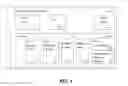 Fig. 06 - Systems, Methods and Apparatus for Valuation and Tailoring of Advertising