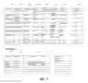 Fig. 08 - Systems, Methods and Apparatus for Valuation and Tailoring of Advertising